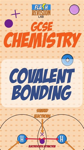 Covalent Bond Diagrams: GCSE Chemistry Guide