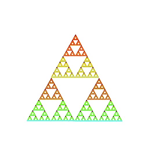 Exploring the Fascinating World of the Sierpinski Triangle