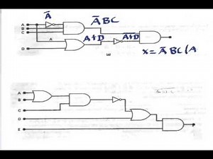 Obtener expresión booleana de circuito lógico (Electrónica digital).
