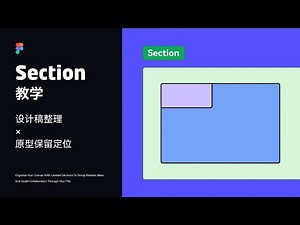 Figma 更新 | Section 章节功能：整理设计稿、原型保留定位