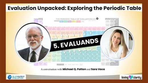 Periodic Table 5 EVALUANDS | Cecilia Eva Beloqui