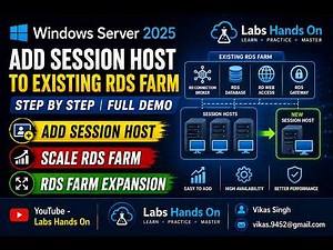 Add RD Session Host to Existing RDS Farm in Windows Server 2025 | Step by Step | Full Demo