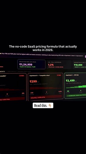 The no-code SaaS pricing formula that actually works in 2026
