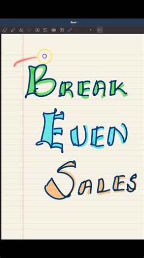 267 reactions · 30 shares | Breakeven sales analysis #financialanalysis #business | Banking Credit Analysis Process | Facebook