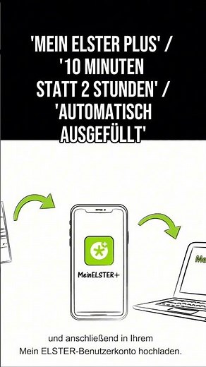 Mein Elster Plus 2026 — das neue Steuertool im Test