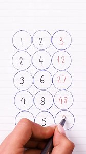 175K views · 1K reactions | Fun math trick What's the final number 樂 | Lilyon | Facebook