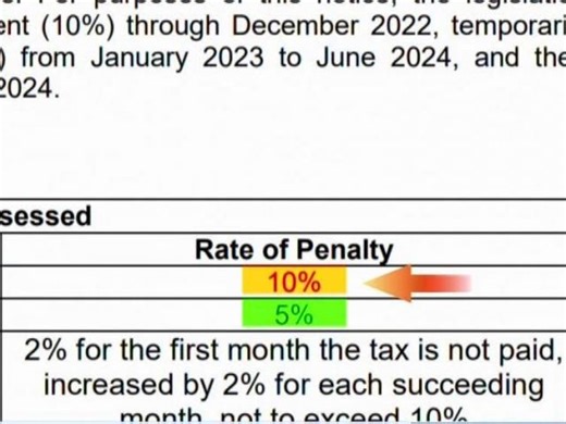The state either doesn't know, or won't say, how many people paid too much in tax penalty