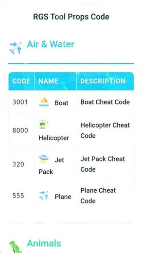 fire truck + ambulance + Cheat Code 🤑 Indian Bike 3d #indianbikesdriving3d #shorts