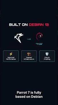 Parrot OS 7.0 Has Everything Pentesters Demanded #linux #cybersecurity #update