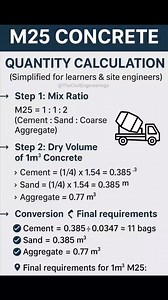 974K views · 4.2K reactions | M25 #Concrete #Construction #CivilEngineering #Engineering #Builder #CivilEngineer #ConstructionSite #StructuralEngineering #EngineeringStudent #ConstructionLife #Concrete #Building #Surveying #Road #facebookviral #facebookreelsviralviralシfypシ゚ #facebookpost #reelsfypシ #reelsvideoシ #reelschallenge | The Civil Engineering | Facebook