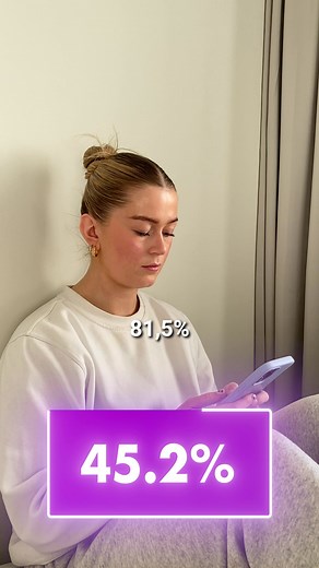 10K views | Vil du være en del af Danmarks bedst performende trading...