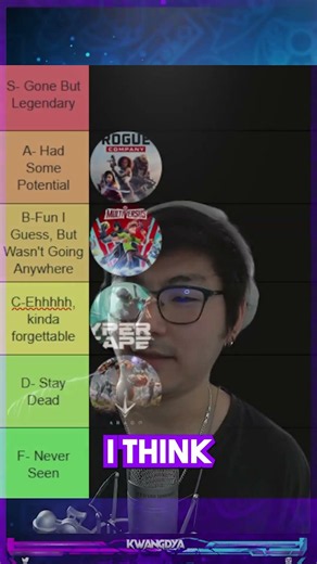 Dead live service games - Multiversus on the tier list?
