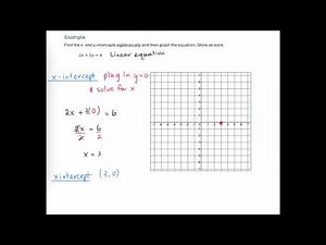 Find X & Y Intercepts then Graph Line