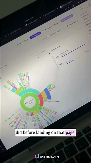 Customer journeys