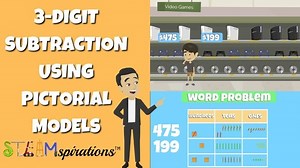 3 Digit Subtraction Using Models & Pictorials [Regrouping]