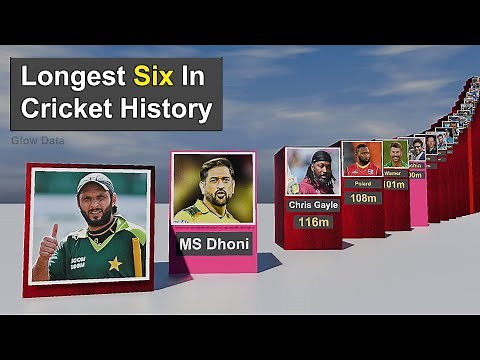 Longest Six In Cricket History | Top 30 Longest Sixes world Record