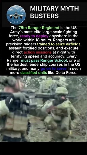 Army Rangers: America’s Premier Raid Force