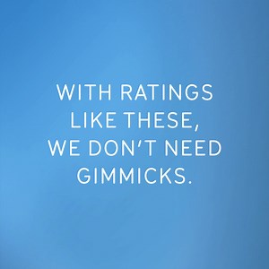 With ratings like these, we don't need gimmicks. Get a quote today! | NJM Insurance Group