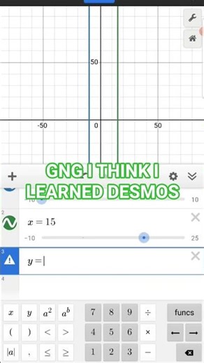 I think I'm posting too much