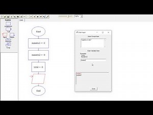 Programando desde 0 DIAGRAMAS DE FLUJO 💯 - 1 suma de dos números