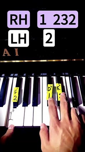 Claire de Lune - easy piano tutorial