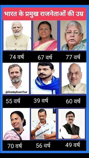 भारत के प्रमुख नेताओं की उम्र कितनी है? 😲🇮🇳 #modi