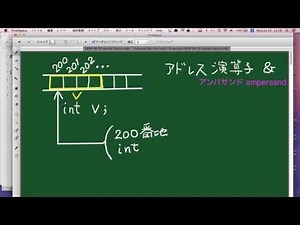 【新しいC言語講座】ポインタの基本（２）