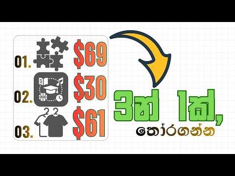 The Best Online Income Methods Anyone Can Start Today