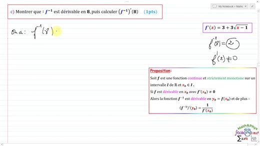 Dérivabilité - fonction réciproque : Exercice corrigé N1 pour 2Bac PC SVT | LYCEE MAROC