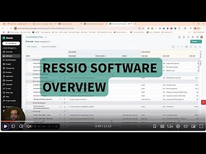 Ressio Software Overview