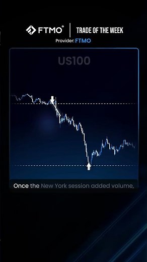 Trade of the Week: $6,345 on US100 🚀