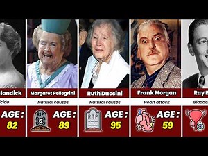The Wizard of Oz (1939) Actors Tragically Passed Away | Final Tribute