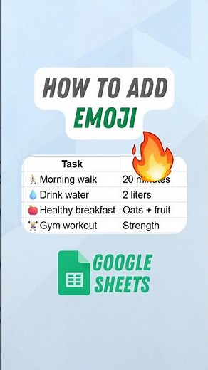 How to Add Emojis to Google Sheets
