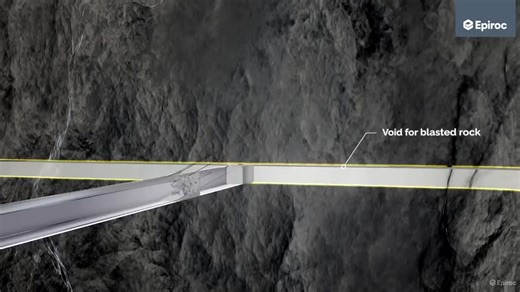 2.9K views · 18 reactions | Cut and fill mining is an underground...