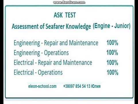 Marlins test, ASK Test , CES 6.0.0, SETS Plus, Videotel, iTest Wallem.