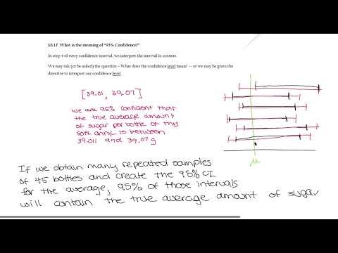 U6P8: What does a 95% confidence interval mean?