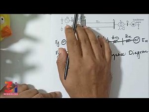 Zero Sequence Network of Transformer |#power_system | #Fault_Analysis | #EEE | #powers_ystem #eee