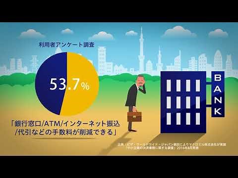 中小企業・個人事業主さま向け visaビジネスデビットカード