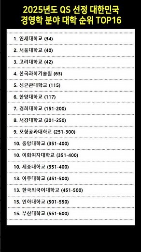 2025년도 QS 선정 대한민국 경영학 분야 대학 순위 TOP16 #경영학과순위 #대학순위 #QS세계대학순위