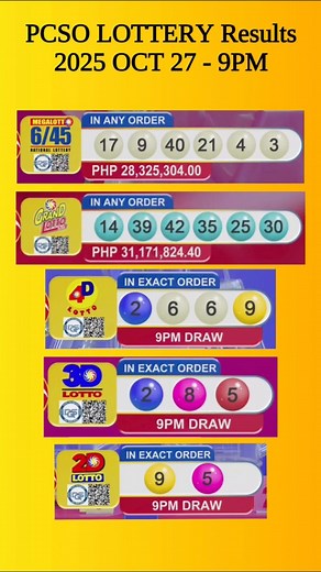 PCSO 9:00 PM Lotto Draw - October 27, 2025 #PCSO #PCSOLottoResultToday #9pmpcso | Pinoy Daily Lotto Updates