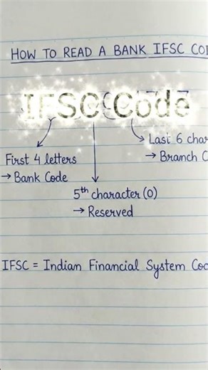 How to read Bank IFSC Code