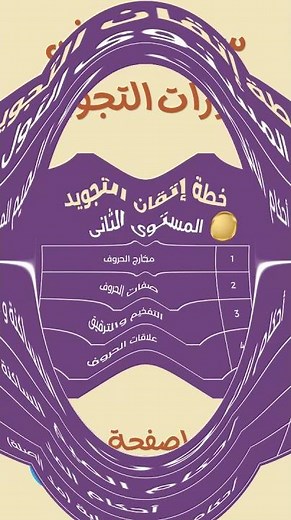 أسهل وأسرع طريقة لتعلم أحكام التجويد | طريقك لتعلم أحكام التجويد #عبدالرحمن_ابوالعنين #التجويد