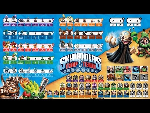 HUGE Trap Team Reveal: 16 Trap Masters, 18 Core Skylanders, 16 Minis, 46 Villains