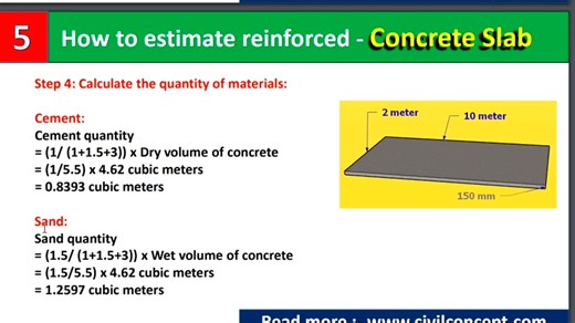 2.9K views · 58 reactions | How to Estimate Materials (Cement, Sand, aggregate) in Slab? #socialmedia #tvshow #civilconcept #civilengineering | Civil Concept | Facebook