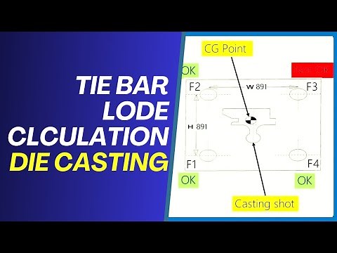 Tie Bar Load Calculation in Die Casting