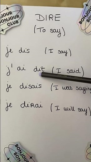 Verb DIRE (to say) in French 🇫🇷 in the main tenses - past - present- future #learnfrench