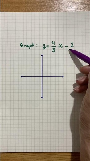 Graphing Linear Equations #math #satmath #mathtricks #mathhacks