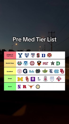 Ranking Pre Med Programs: Chauncey Carpenter at Penn State