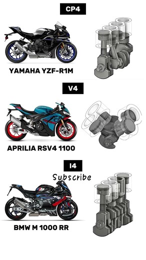 CP4 vs V4 vs 14 Engine Animations & Sounds!