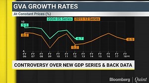 New GDP Series Throws Up Some Questions